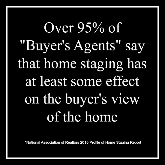 staging-statistic-on-buyer-effect