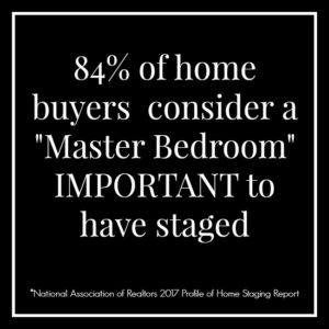 2017 home staging statistics