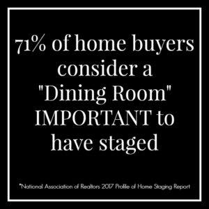 2017 home staging statistics