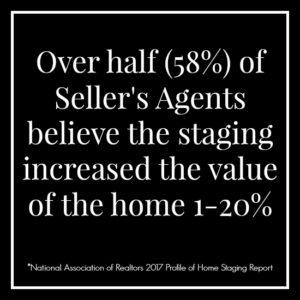 2017 home staging statistics