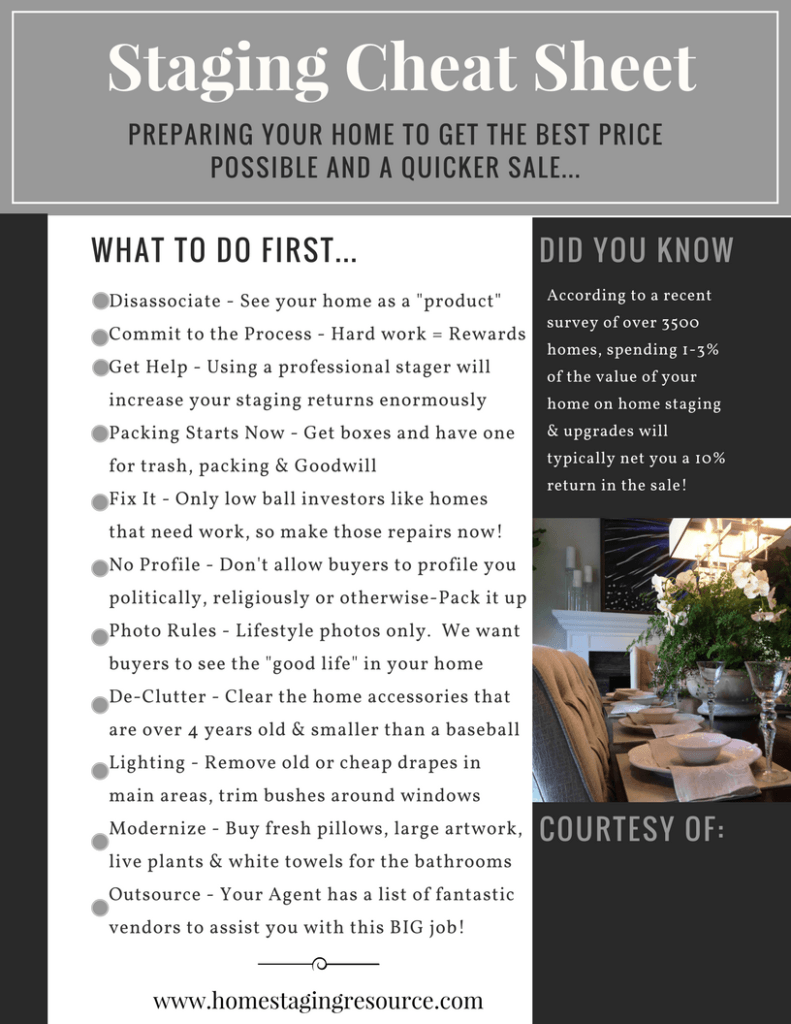 Realtor Partnerships HSR Home Staging Certification Training Realtor Partnerships HSR Home Staging Certification Training